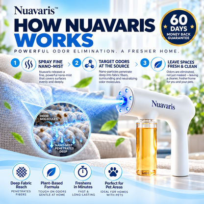 Nuavaris™ Nano-Light Odor Eliminator